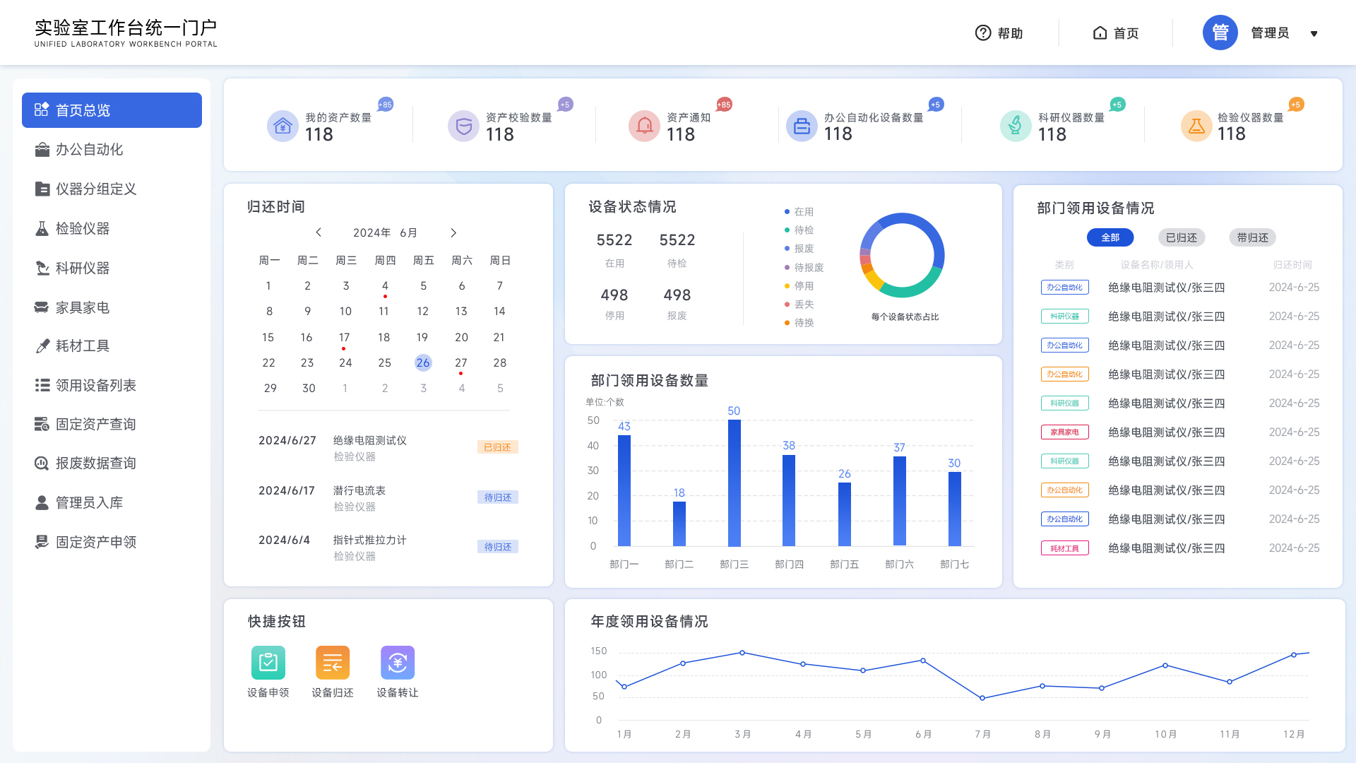 政府部门督查督办系统案例