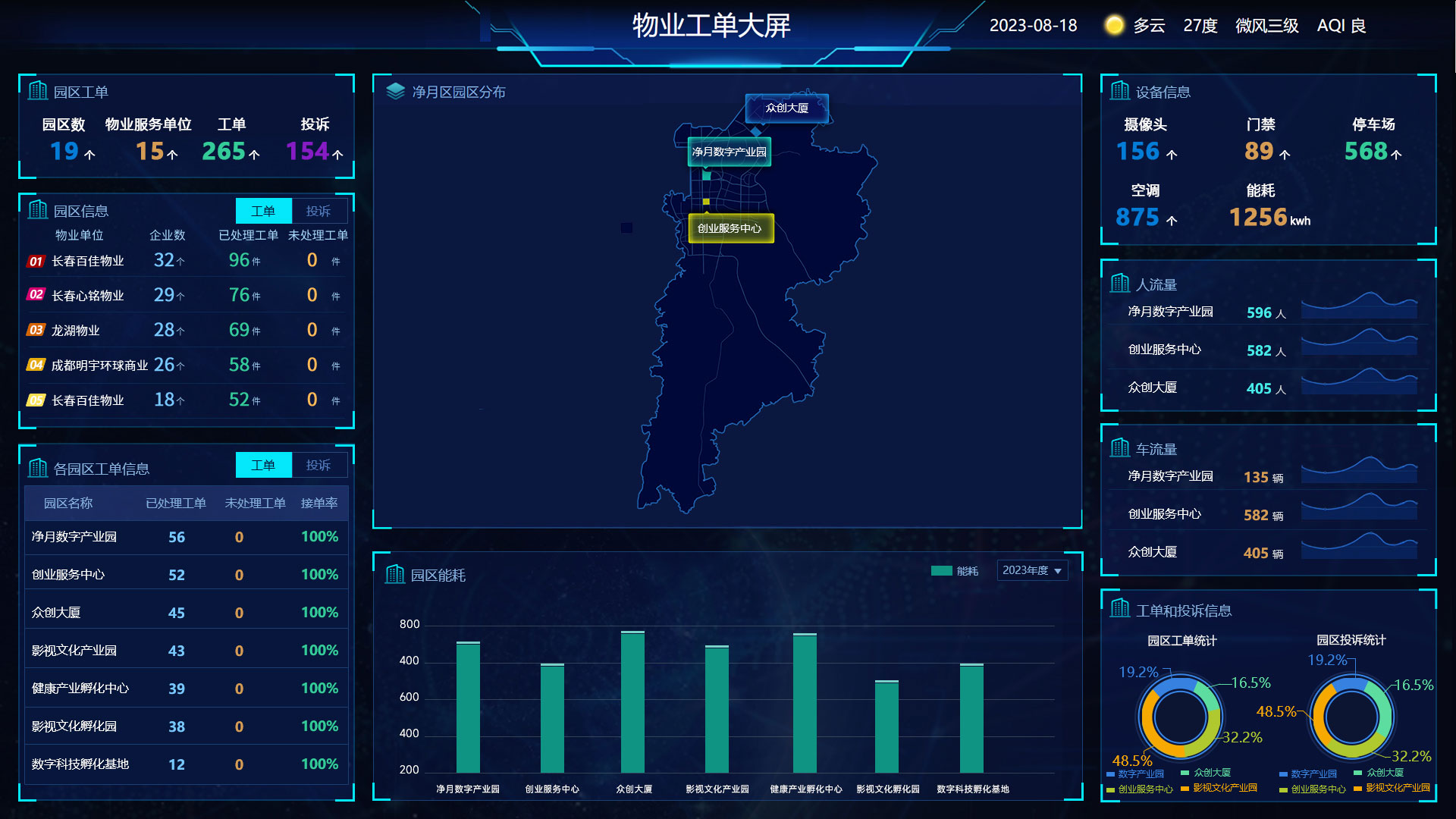 制造企业智能工单系统案例