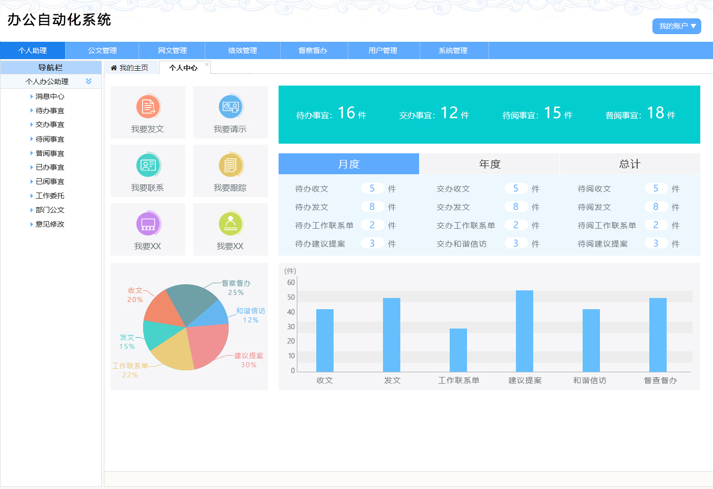 集团公司OA系统案例